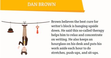 dan brown writers authors