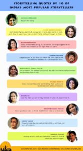 world storytelling day quotes by storytellers